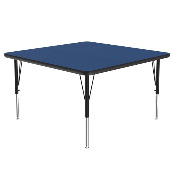 High Pressure Top Activity Tables